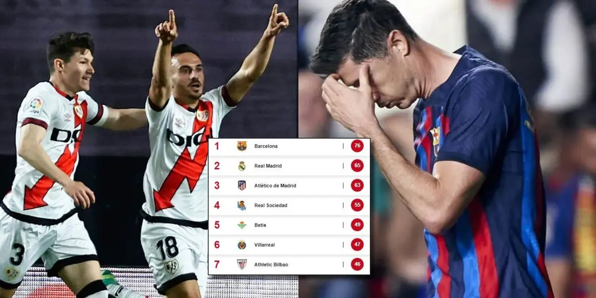 El Barcelona de Xavi no podrá alcanzar el récord de Tito Vilanova en cuanto a la cantidad total de puntos en una campaña