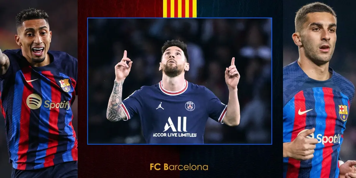 Si se llega a dar el retorno de Messi al Barcelona ¿Qué pasaría con los jugadores actuales de la plantilla que juegan en su posición?