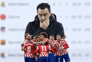 El Atlético de Madrid ganó su partido correspondiente a la decimoprimer jornada y así quedó la tabla, con una bajada del Barça 